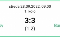 TJ Slovan Havířov - Mladší žáci : FK Baník Albrechtice B 3:3 (1:2)
