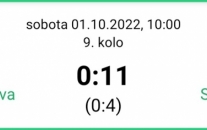 Baník OKD Doubrava : TJ Slovan Havířov - Starší žáci 0:12 (0:4)