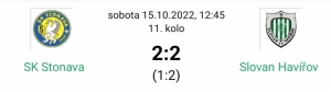 SK Stonava : TJ Slovan Havířov - Dorost 2:2 (1:2)