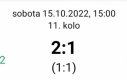 Těrlicko 2022 : TJ Slovan Havířov 2:1 (1:1)