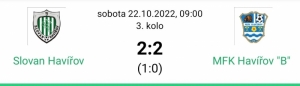 TJ Slovan Havířov - Mladší žáci : MFK Havířov B 2:2 (1:0)