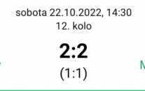 TJ Slovan Havířov : MFK Havířov B 2:2 (1:1)