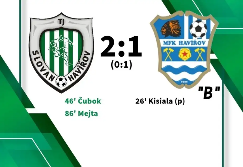 Muži vyhráli derby nad rivalem MFK