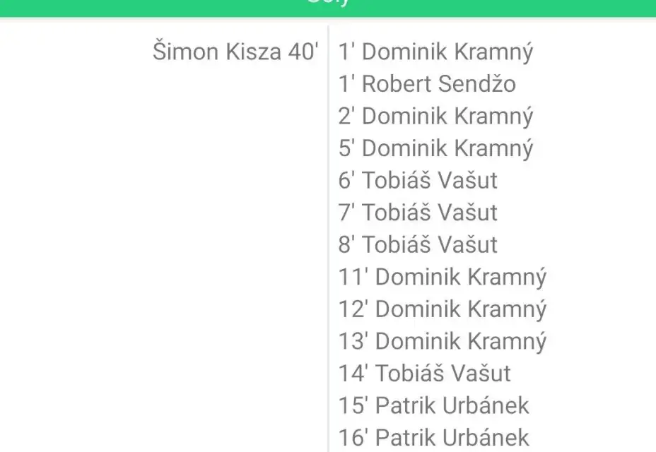 2 kolo starší přípravky