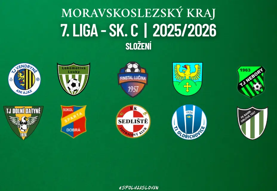 Známe soupeře pro sezónu 25/26!