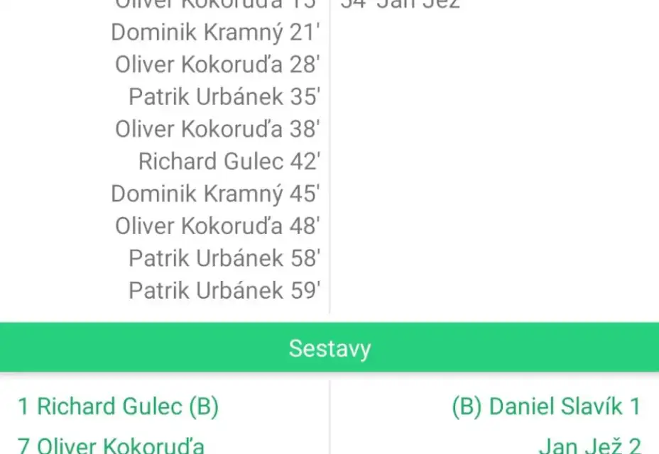 Starší přípravky Datyně MFK Havířov